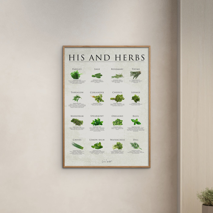 Simon Holst - His and herbs  Poster  without frame