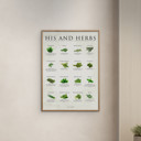 19.7 x 27.6 inches Simon Holst - His and herbs  Poster  without frame