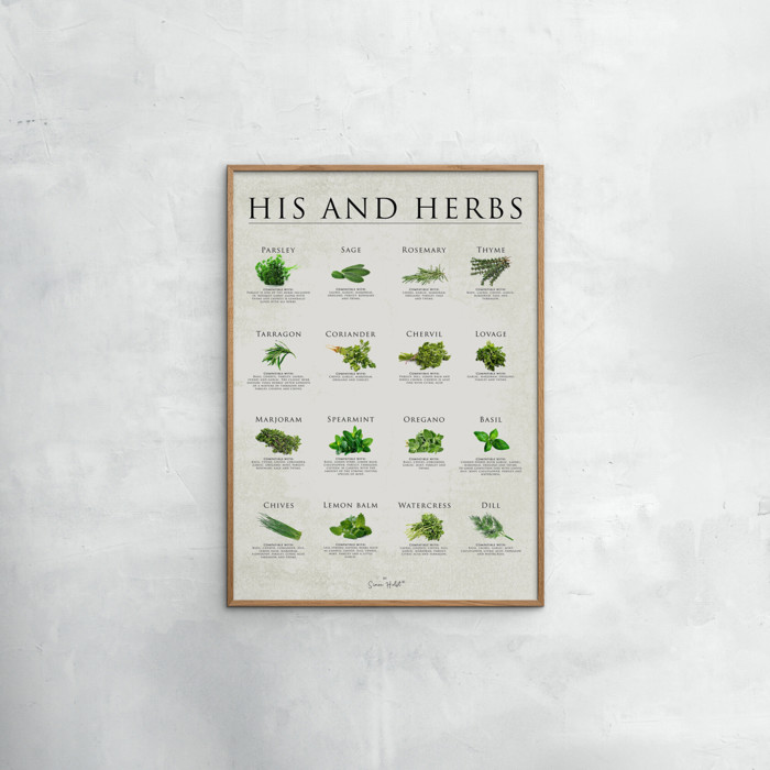 Simon Holst - His and herbs  Poster  without frame