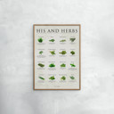 11.8 x 15.7 inches Simon Holst - His and herbs  Poster  without frame