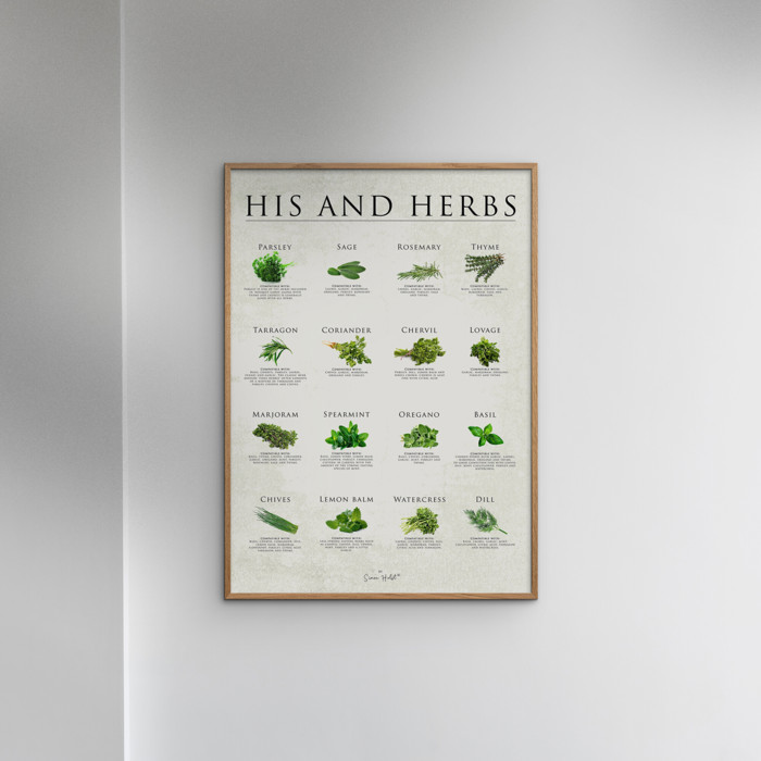 Simon Holst - His and herbs  Poster  without frame