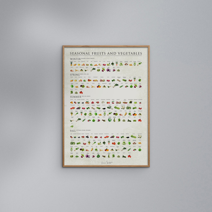 Simon Holst - Seasonal fruits and vegetables  Poster  without frame