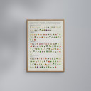  Simon Holst - Seasonal fruits and vegetables  Poster  without frame