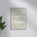 19.7 x 27.6 inches Simon Holst - Seasonal fruits and vegetables  Poster  without frame