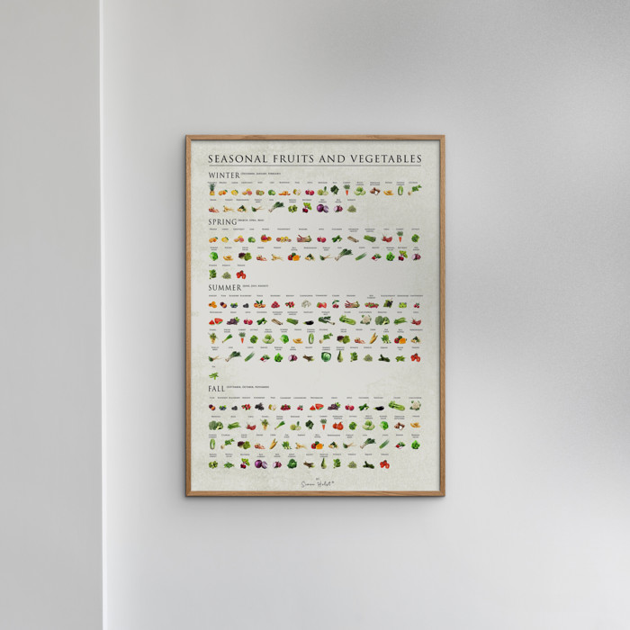Simon Holst - Seasonal fruits and vegetables  Poster  without frame