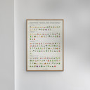 11.8 x 15.7 inches Simon Holst - Seasonal fruits and vegetables  Poster  without frame