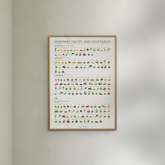 Simon Holst - Seasonal fruits and vegetables  Poster  without frame
