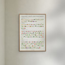 27.6 x 39.4 inches Simon Holst - Seasonal fruits and vegetables  Poster  without frame
