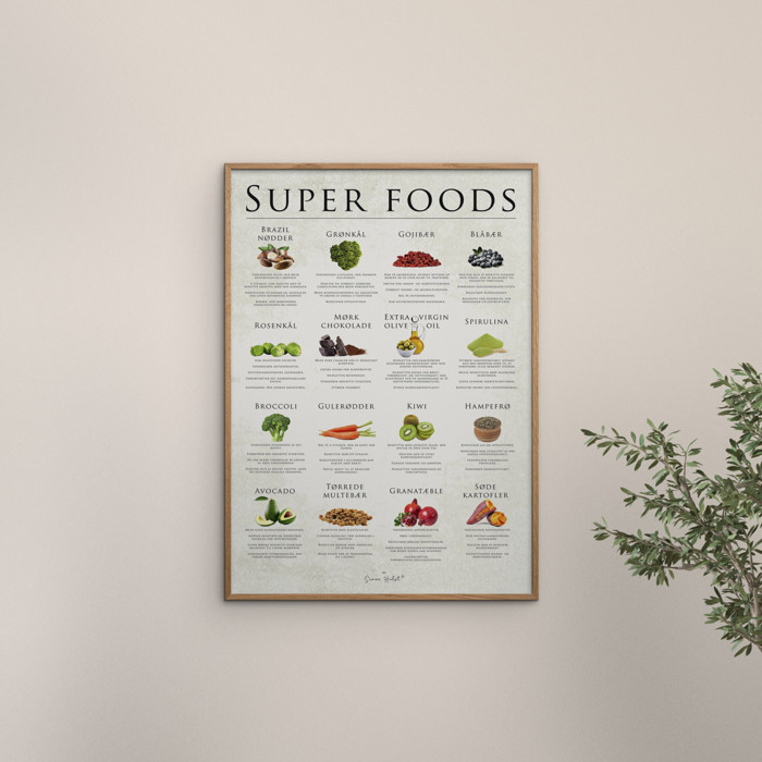 Simon Holst - Super foods  Poster  without frame