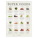 11.8 x 15.7 inches Simon Holst - Super foods  Poster  without frame