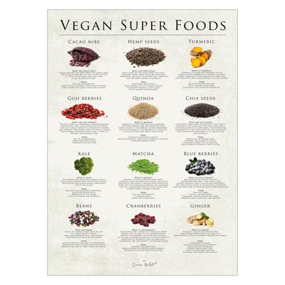 Simon Holst - Vegan super foods  Poster  without frame