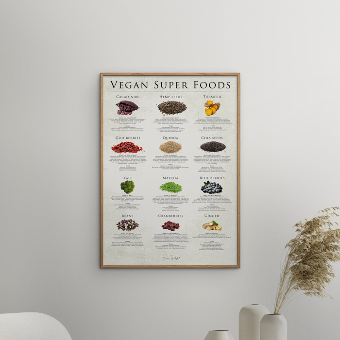 Simon Holst - Vegan super foods  Poster  without frame