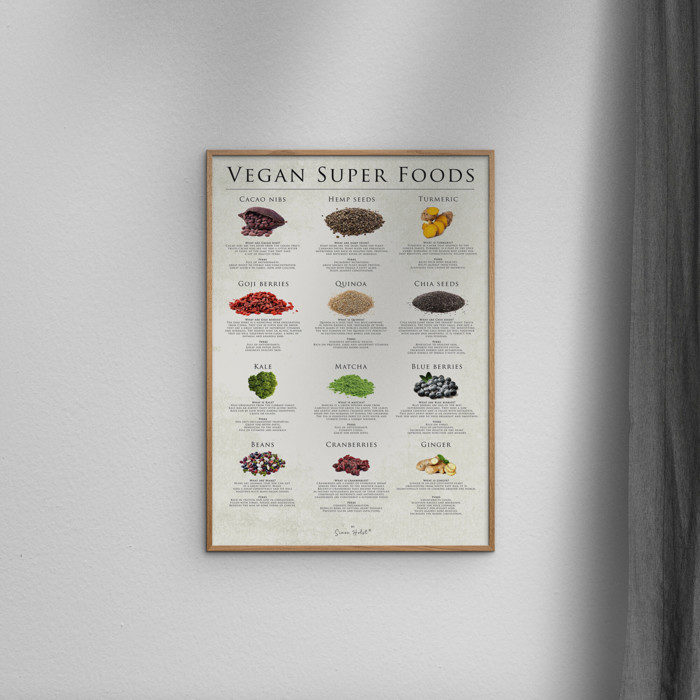 Simon Holst - Vegan super foods  Poster  without frame