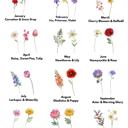  "Tied the Knot" Couple's Custom Birth Month Flower Wedding Marriage Print