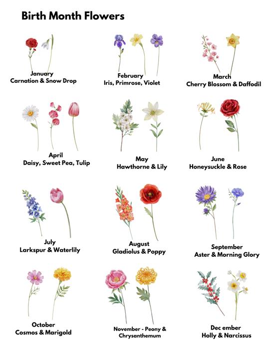 Custom Family Bouquet