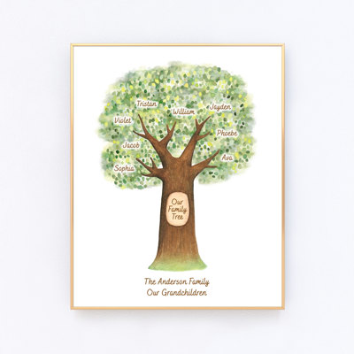 Personalized Family Tree Art Print | Christmas Gift for Grandparents | Free Shipping