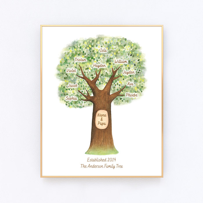 Personalized Family Tree Art Print | Christmas Gift for Grandparents | Free Shipping
