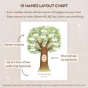 10 Names Personalized Family Tree Art Print | Christmas Gift for Grandparents | Free Shipping