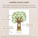 11 Names Personalized Family Tree Art Print | Christmas Gift for Grandparents | Free Shipping