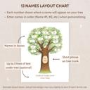 13 Names Personalized Family Tree Art Print | Christmas Gift for Grandparents | Free Shipping