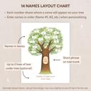 14 Names Personalized Family Tree Art Print | Christmas Gift for Grandparents | Free Shipping