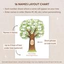 16 Names Personalized Family Tree Art Print | Christmas Gift for Grandparents | Free Shipping