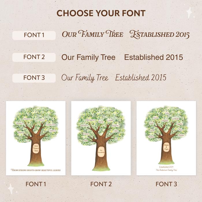 Personalized Family Tree Art Print | Christmas Gift for Grandparents | Free Shipping