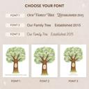  Personalized Family Tree Art Print | Christmas Gift for Grandparents | Free Shipping