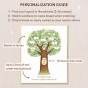  Personalized Family Tree Art Print | Christmas Gift for Grandparents | Free Shipping