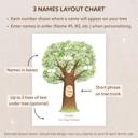3 Names Personalized Family Tree Art Print | Christmas Gift for Grandparents | Free Shipping