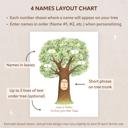 4 Names Personalized Family Tree Art Print | Christmas Gift for Grandparents | Free Shipping