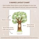 5 Names Personalized Family Tree Art Print | Christmas Gift for Grandparents | Free Shipping