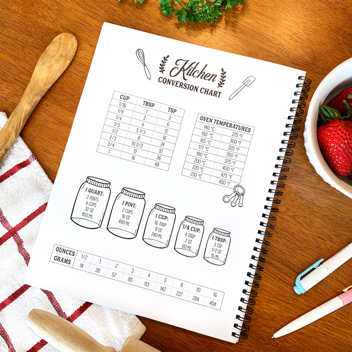 Recipe Journal | Watercolor Lemons Blank Cookbook | Recipe Notebook