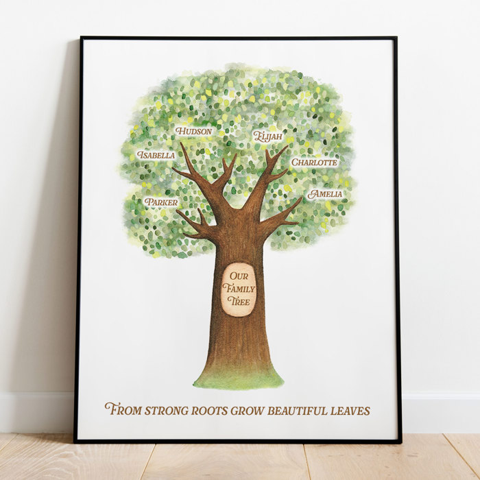 Personalized Family Tree Art Print | Christmas Gift for Grandparents | Free Shipping