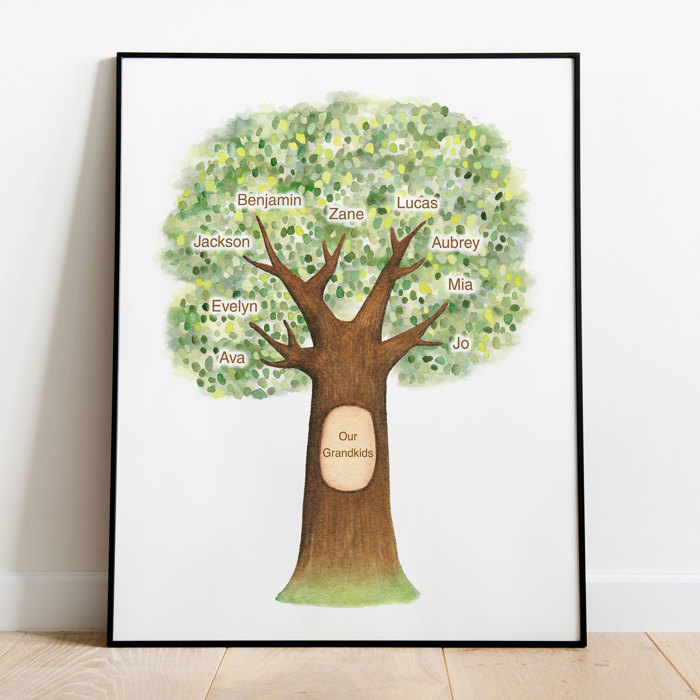 Personalized Family Tree Art Print | Christmas Gift for Grandparents | Free Shipping