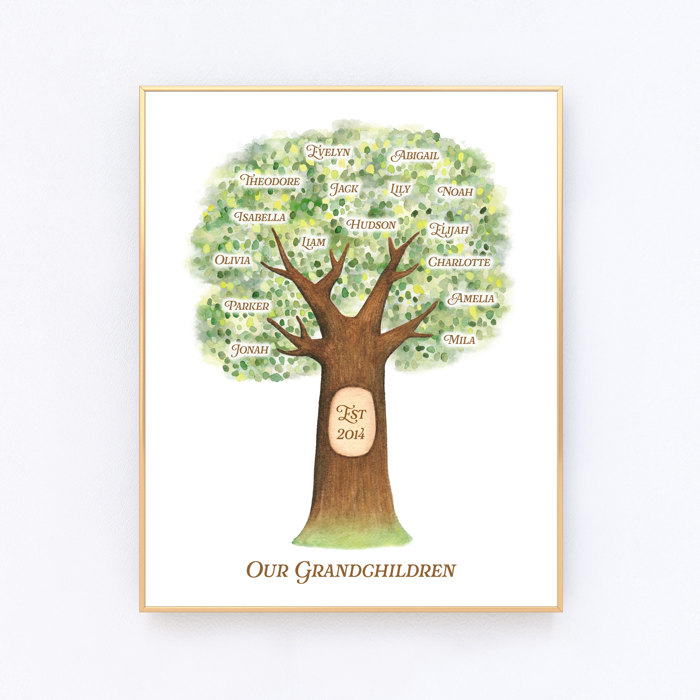 Personalized Family Tree Art Print | Christmas Gift for Grandparents | Free Shipping