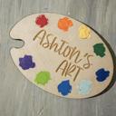  Personalized Kids Artwork Magnet