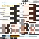  Custom NIV Brown Standard Size Soft Touch Personalized Holy Bible Small Print