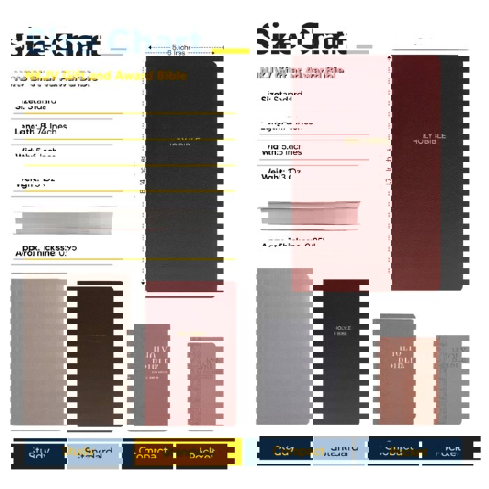 Custom NKJV Burgundy Standard Size Personalized Holy Bible Small Print