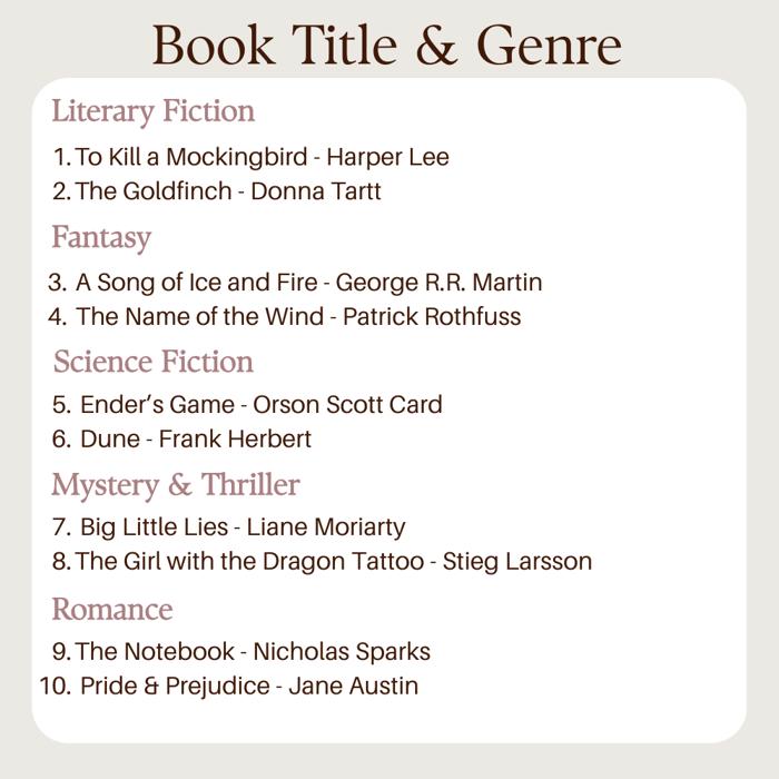 Cozy Night in with a Book Bundle Pick your Book Title and Color Theme