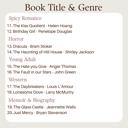  Cozy Night in with a Book Bundle Pick your Book Title and Color Theme