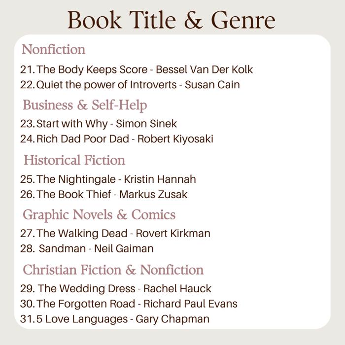 Cozy Night in with a Book Bundle Pick your Book Title and Color Theme