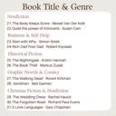  Cozy Night in with a Book Bundle Pick your Book Title and Color Theme