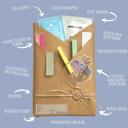  Blind Date with a Book Pick your Book Genre and Color Theme