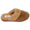  SOBEYO Clog Slipper Indoor Fur Inner Lining Light-Weight Flats