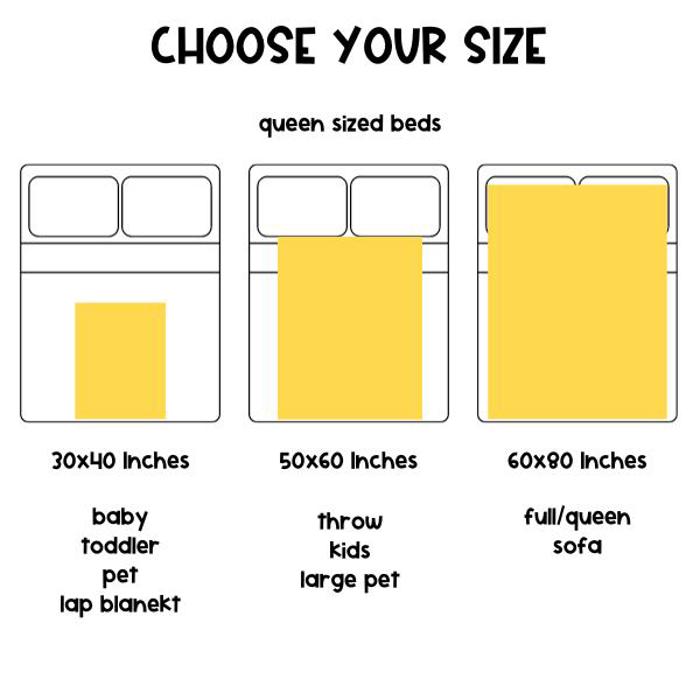 Personalized Blanket, Throw Blanket, Baby Blanket, Name Blanket