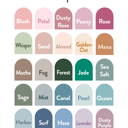  Personalized Baby Swaddle Blanket Bundles - Build Your Bundle