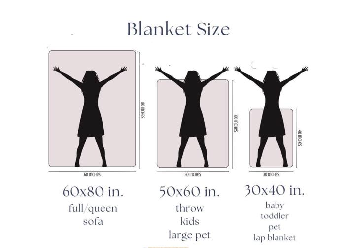 Personalized Boho Name Blanket