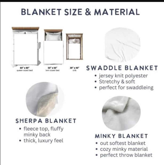 Personalized Boho Name Blanket