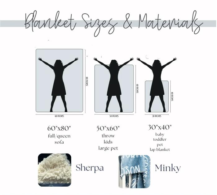 Personalized Pet Blanket - Three Sizes